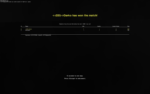 Zero augs